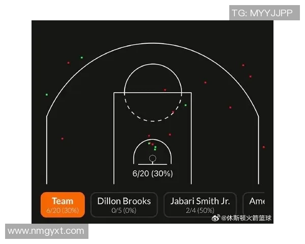 湖人火箭第四场精彩回放全场战况分析与关键时刻回顾