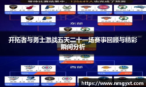 开拓者与勇士激战五天二十一场赛事回顾与精彩瞬间分析
